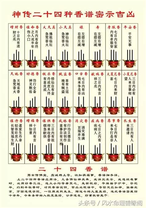 天地採香 急焚香火|佛教烧香图解及烧香解说 识图学上香